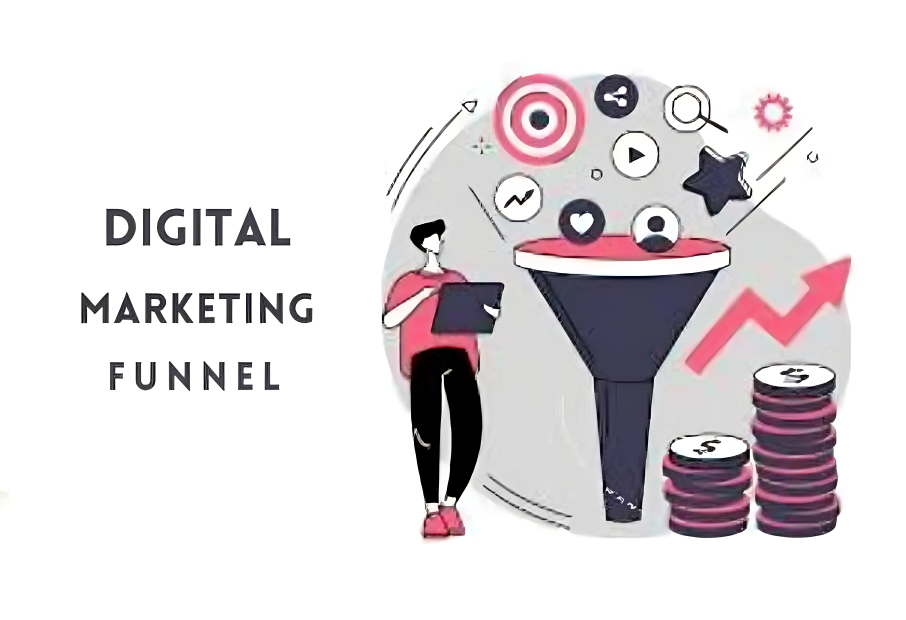 Digital Marketing Funnel