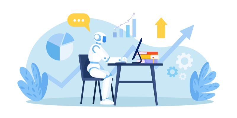 AI in Performance Marketing